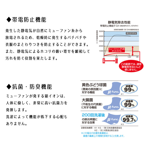 【数量5起】 織物 YUWA有轮商店