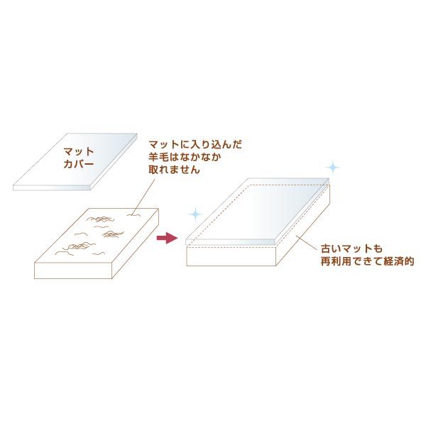 羊毛フェルト工具 『ハマナカ フェルティング用マットカバー H441-033』 Hamanaka ハマナカ