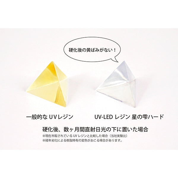 レジン液 『UV-LEDレジン 星の雫ハード詰替用200g』 PADICO パジコ