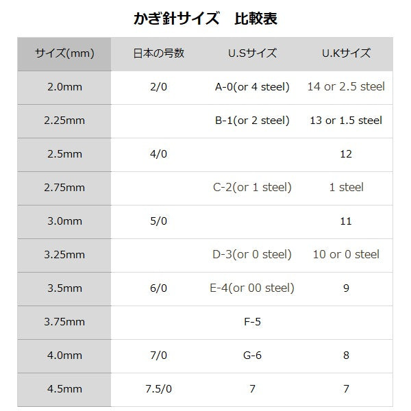 編み針 『かぎ針 15cm 7/0 987401』 NOVITA ノヴィタ ノビータ