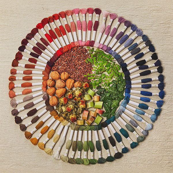 Embroidery yarn "ECO Vita Wools Red 303 Color" DMC DM Sea