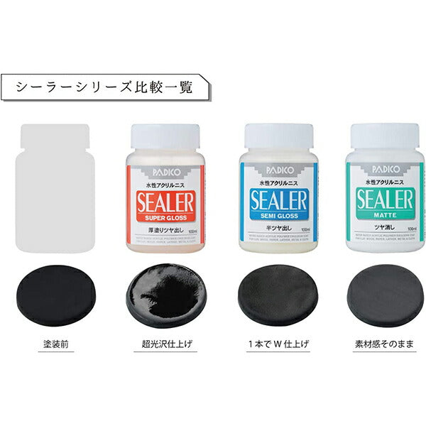 粘土用塗料 『水性アクリルニス SEALER MATTE (シーラーマット) 100ml』 PADICO パジコ