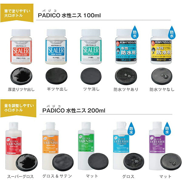 粘土用塗料 『水性アクリルニス SEALER MATTE (シーラーマット) 100ml』 PADICO パジコ