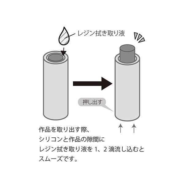 Resin type "cylindrical silicon 5" KIYOHARA
