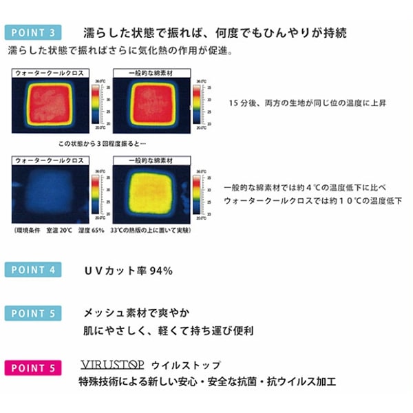 【数量5から】 生地 『抗ウイルス・防臭 ウォータークールクロス ドットブルー 155-2612-C2』