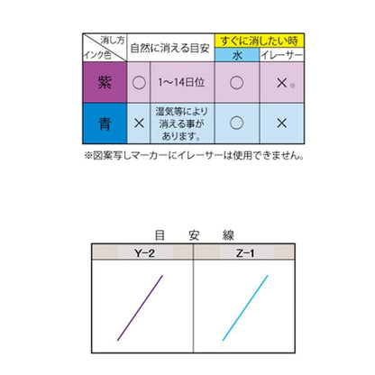 手工艺品标记笔“ Chako Ace Pattern Copy Marker蓝色Z-1”