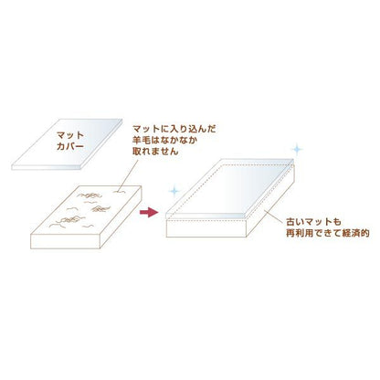羊毛フェルト工具 『ハマナカ フェルティング用マットカバー H441-033』 Hamanaka ハマナカ