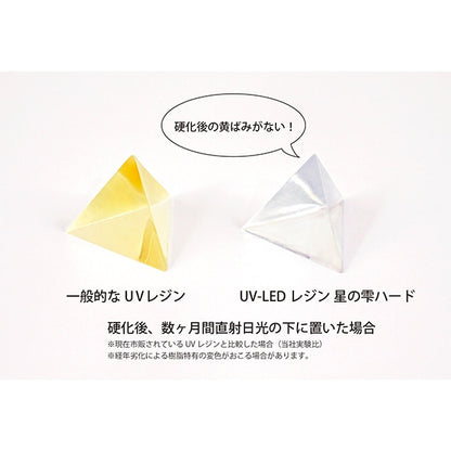 レジン液 『UV-LEDレジン 星の雫ハード詰替用200g』 PADICO パジコ