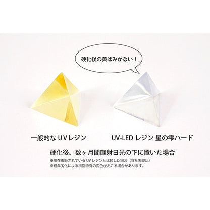 レジン液 『UV-LEDレジン星の雫ハード詰替用 500g』 PADICO パジコ