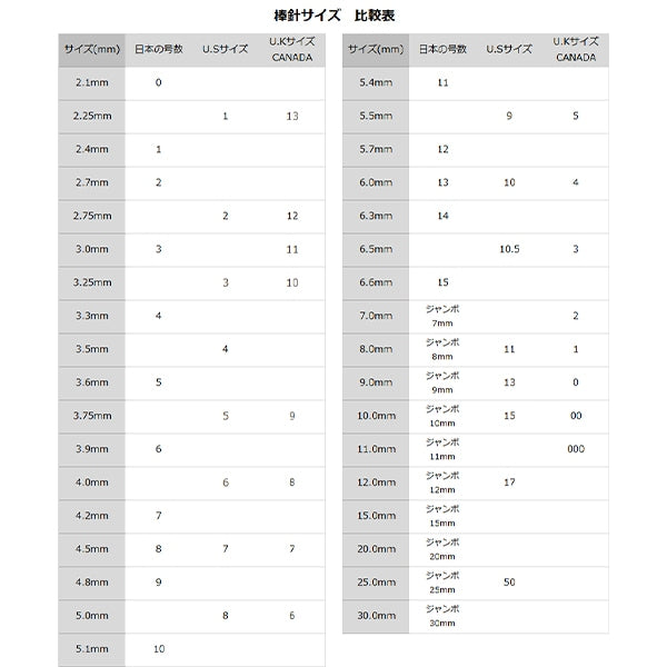 编织针 “ 5针20cm 6 682401”诺维塔·诺维塔