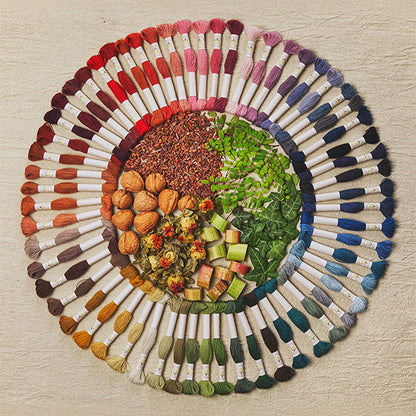 Embroidery yarn "ECO Vita Wools Red 303 Color" DMC DM Sea