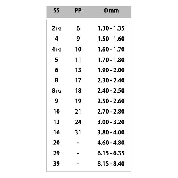 Accessories Material "Presiosa Rhinestone MAXIMA 43811615 Light Coloradoto Pars SS20 20 tablets"