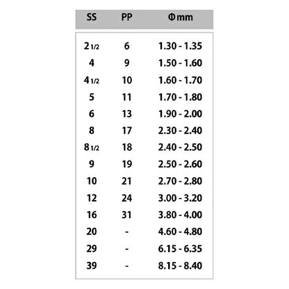 Accessories Material "Presiosa Rhinestone MAXIMA 43811615 Light Coloradoto Pars SS20 20 tablets"
