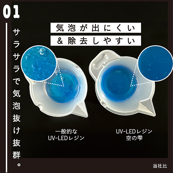 レジン液 『UV-LEDレジン 空の雫 ハードタイプ 100g 403431』 PADICO パジコ