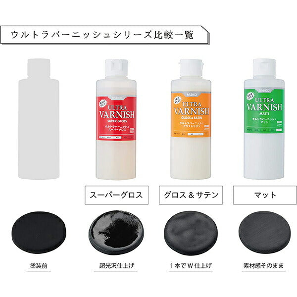 粘土用塗料 『ウルトラバーニッシュ スーパーグロス 200ml』 PADICO パジコ