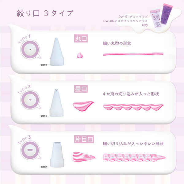 デコレーション用具 『デコホイップ 絞り口セット』 KIYOHARA 清原