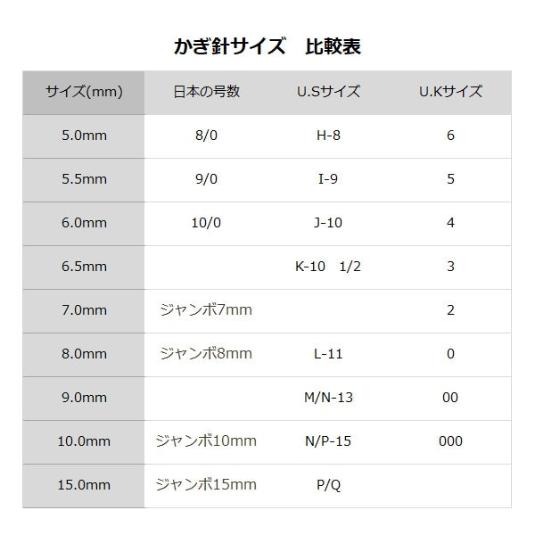 編み針 『かぎ針 15cm 7/0 987401』　NOVITA ノヴィタ ノビータ