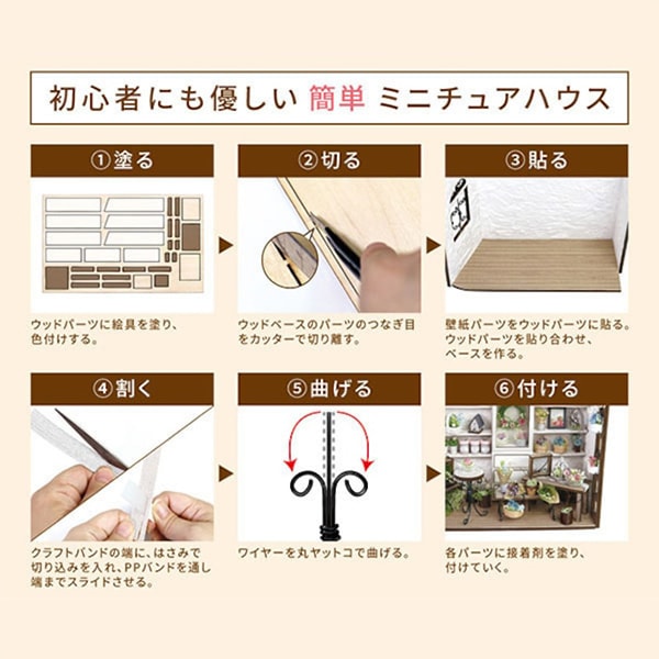 ミニチュアキット 『ホームデコナチュラルハウス 陽だまりのキッチン NTR-72』 ERUBERU エルベール