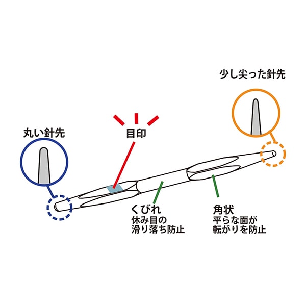编织针 “丰富多彩的编织针设置AC-069]郁金香郁金香