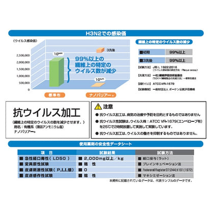 [From quantity 5] Fabric "Antiviral processingFabric Nanovarrier® Brown KAM4925-BR] Toyo TOYOBO