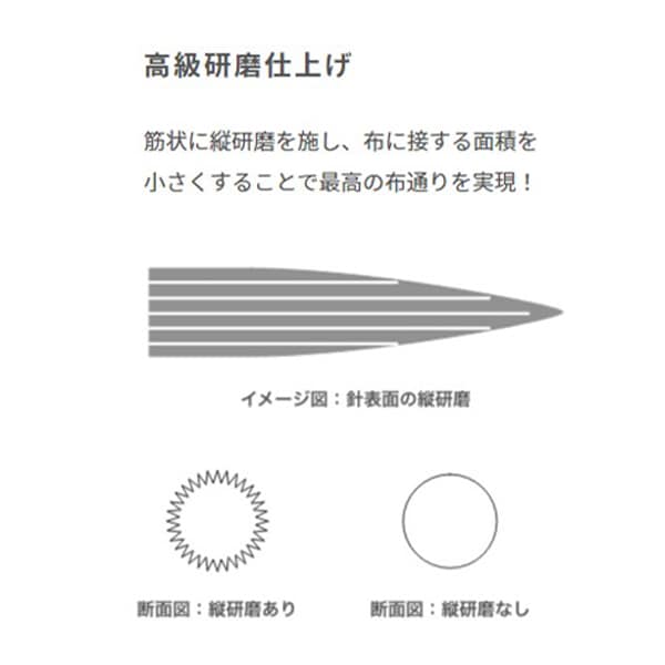 手缝针 『纱线捆扎针 6分类THN-063]郁金香郁金香