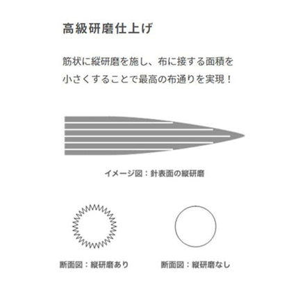 手缝针 『纱线捆扎针 6分类THN-063]郁金香郁金香
